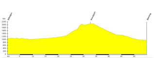 Transalp 09 - Etappe2